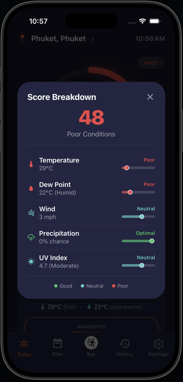 RunWeather app showing detailed breakdown of run score factors